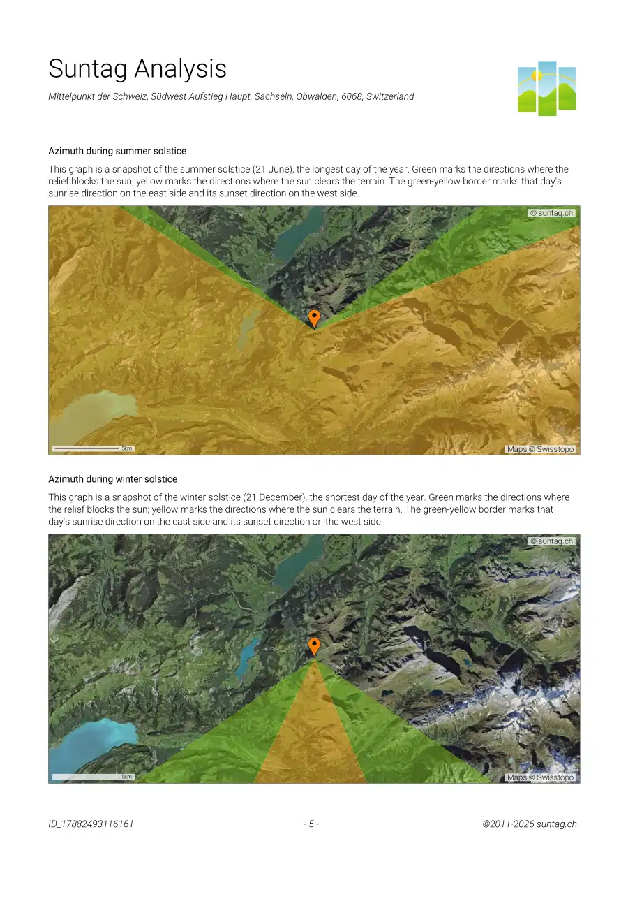 Suntag sample report, Page 5
